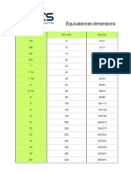 Equivalences Dimensions