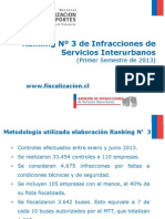 3° Ranking de Infracciones de Servicios Interurbanos