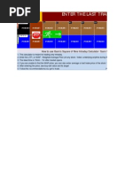Gann Calculator - Excel Base