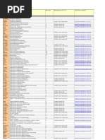 Download Journal Refstyles by Alejandro Garca SN152749855 doc pdf