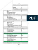 Rankings and admissions details of top US universities