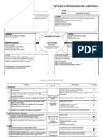 Diagrama Tortuga - Lista Verificacion Auditoria Proceso - (Ventas) OK