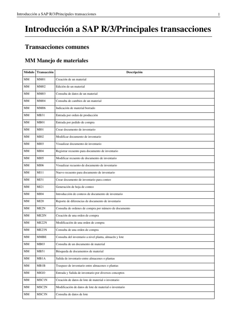 Introducción A SAP R - 3 - Principales Transacciones | PDF
