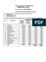 NIT JAmshedpur Fee Structure (3rd Sem Onwards)