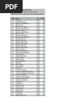 Air Rifle Pellet Ballistics Database | PDF | Projectiles | Flight