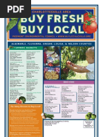 Download Charlottesville Buy Fresh Buy Local by cvillain SN15281126 doc pdf