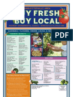 Charlottesville Buy Fresh Buy Local