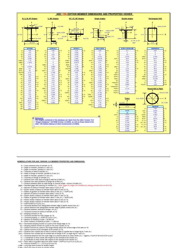 Aisc Edition Member Dimensions and Properties Viewer PDF