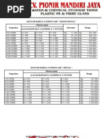 Daftar Harga Tandon Setelah Discount