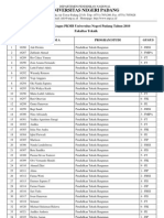 Daftar Gugus PKMB Universitas Negeri Padang Tahun 2010 Fakultas Teknik