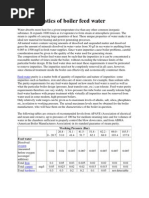 Download Boiler Feed Water-guidelines by sushant SN152846028 doc pdf