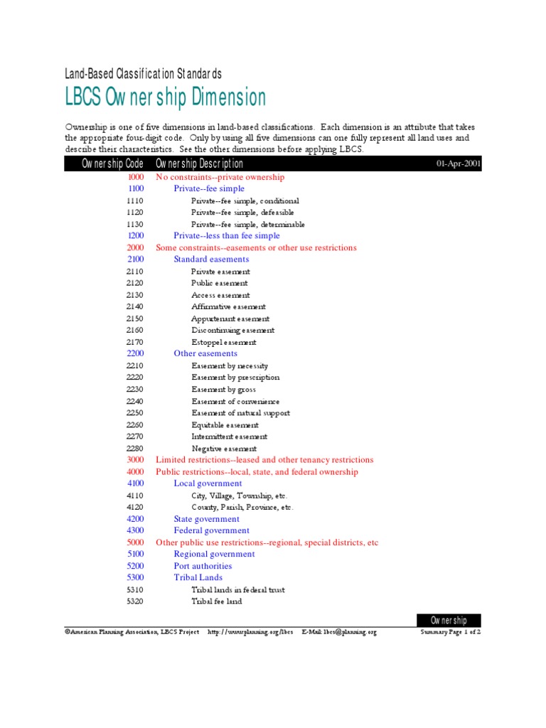 LBCS Ownership Dimension LandBased Classification Standards PDF