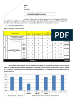 Evaluation of Pagtais