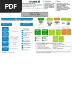 Capitec DebiCheck Approval Guide | PDF