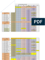 Elt Kota Tinggi Timetable