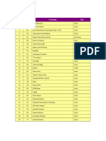 Membership List 4