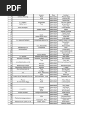Client List