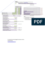 API 650 Tank RT Spot Calculator