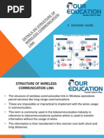 Structure of Wireless Communication Link