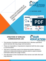 Structure of Wireless Communication Link