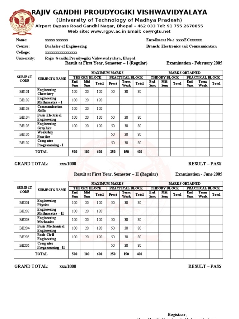 RGPV Transcript Format | PDF | Electronics | Engineering