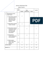 Jadual Spesifikasi Item