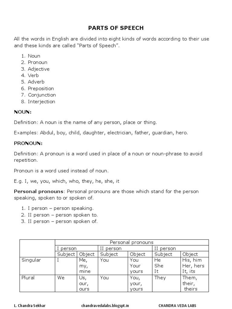 Overview of Parts of Speech | PDF | Noun | Part Of Speech