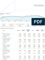 Analytics Parque Warner Páginas 20120405-20120530 20110407-20110601