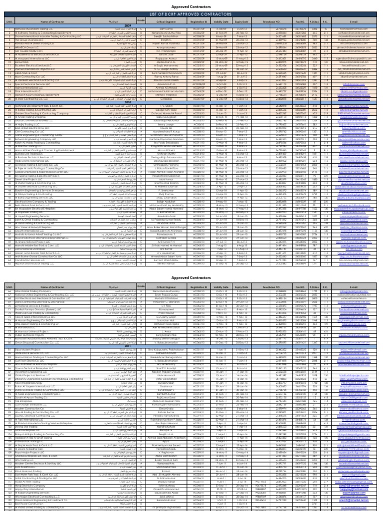 contractors-list-pdf