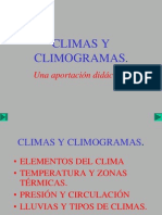 Climogramas Del Mundo