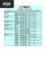 Download Travel Icon Indonesia Hotel Rate1 by srigala2911 SN15294843 doc pdf