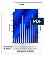 Climograma Del Estado Merida