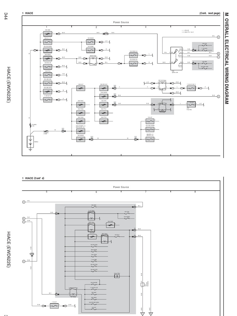 Toyota Hiace Central Locking Wiring Diagram