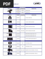 Repuestos Importchevrocars - Mayor | PDF | Estilos de carrocería