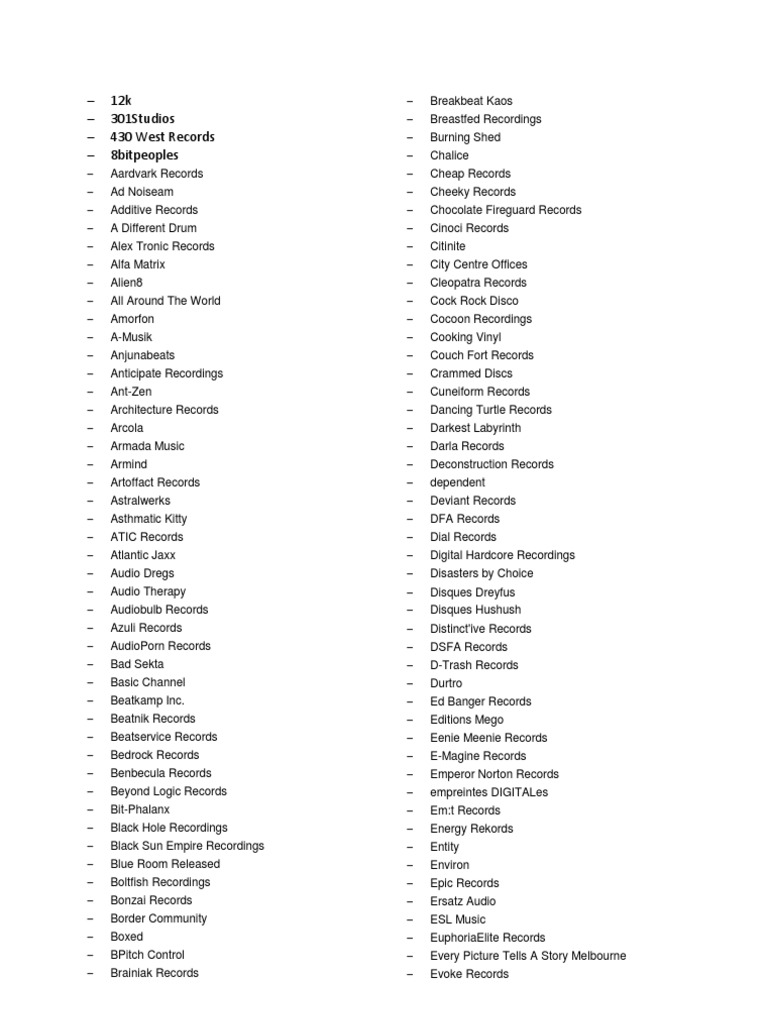 List of Music Record Labels | PDF