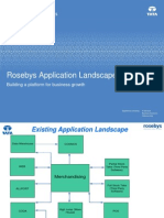 Rosebys Application Architecture1