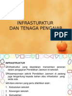 Infrastruktur Dan Tenaga Pengajar