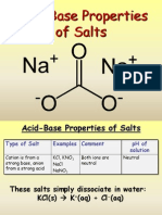 Acid-Base Properties of Salts