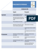 Establecimiento de Prioridades