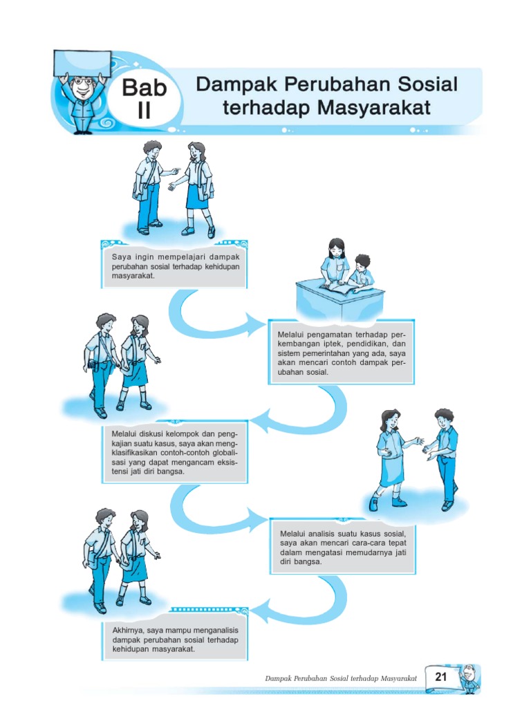 03 Bab 2 | PDF