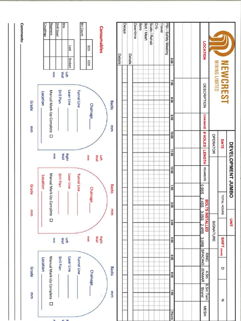 CSCM-001 Lernhilfe