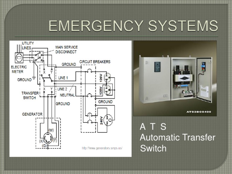 A T S Automatic Transfer Switch | PDF