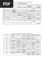 Download Raspored Ispita Septembar 2013 NNP by elektronski_fakultet SN153097860 doc pdf