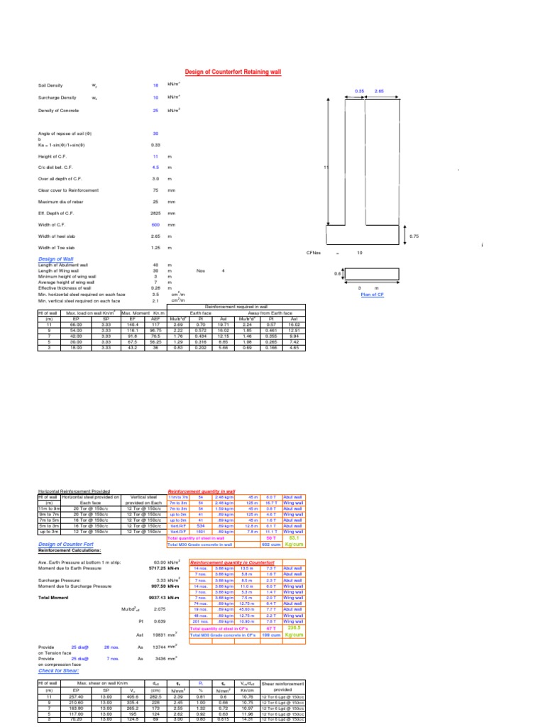 Pile Foundation Design and Reinforcement | PDF | Deep Foundation | Beam ...