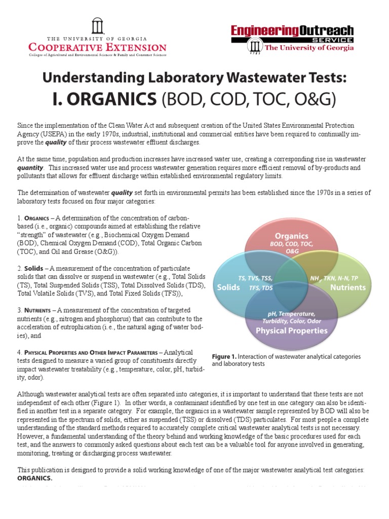 Laboratory tests for waste water Total Organic Carbon Wastewater