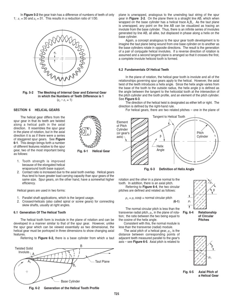 Helical Gear Teeth PDF PDF Helix Gear