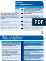Ministry of Justice Reforms EL & PL Injury Claims Process and Costs