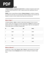 RDBMS Concepts