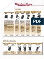 Cat_21-Conn-S07-Surge_Prot.pdf