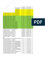 Global Expense Reports for HP Networking